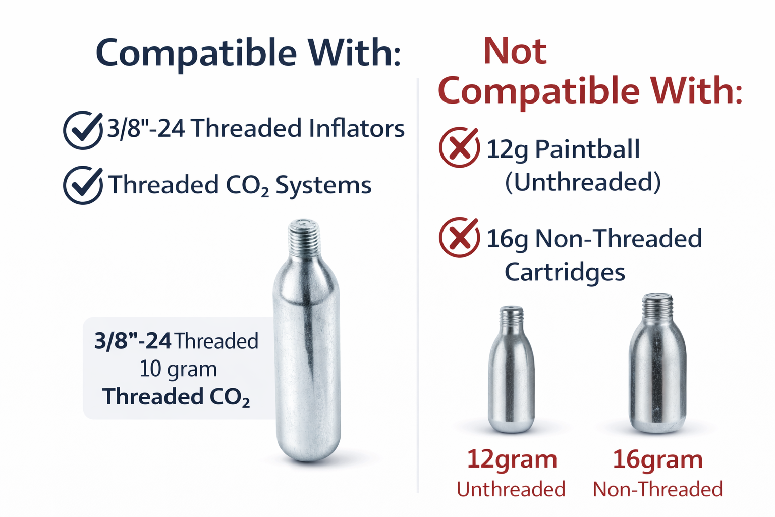 RedRock 10g Threaded CO2 Cartridges — Industrial — photo 3