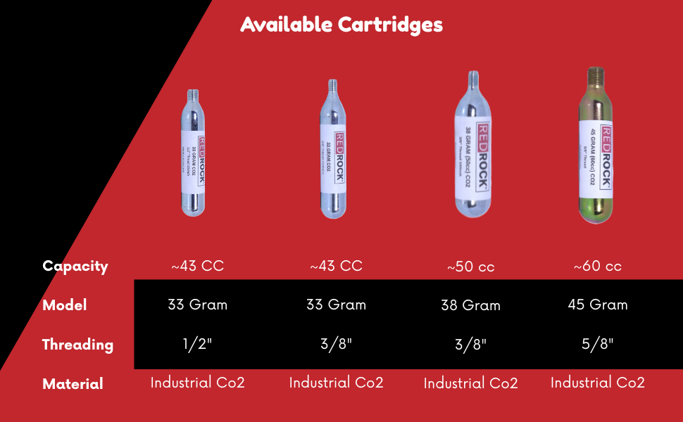 RedRock 38g (50cc) Threaded CO2 Cartridges — photo 5