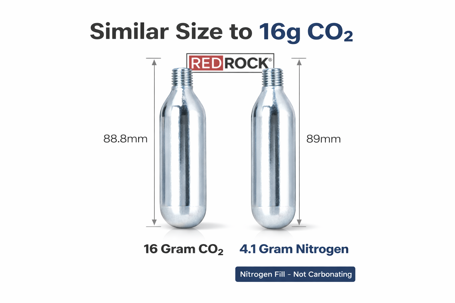 RedRock 4.1g Threaded Nitrogen (N2) Cartridges — photo 7